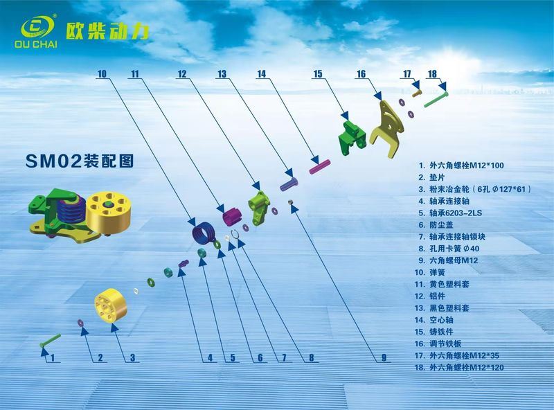山猫滑移装载机皮带涨紧器及惰轮
